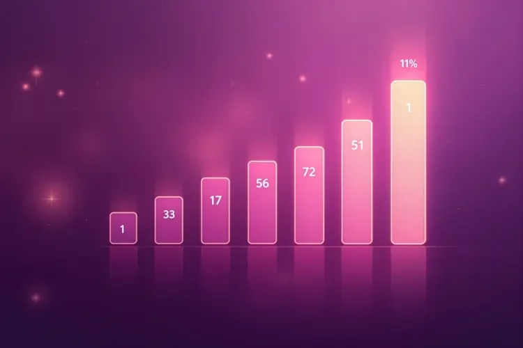 行业观察:短剧崛起背后的流量密码 - 吃瓜大赛在线 行业观察:短剧崛起背后的流量密码
